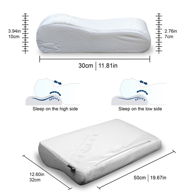 Buy Cervical Pillow at Best Prices VIAGGI Travel World